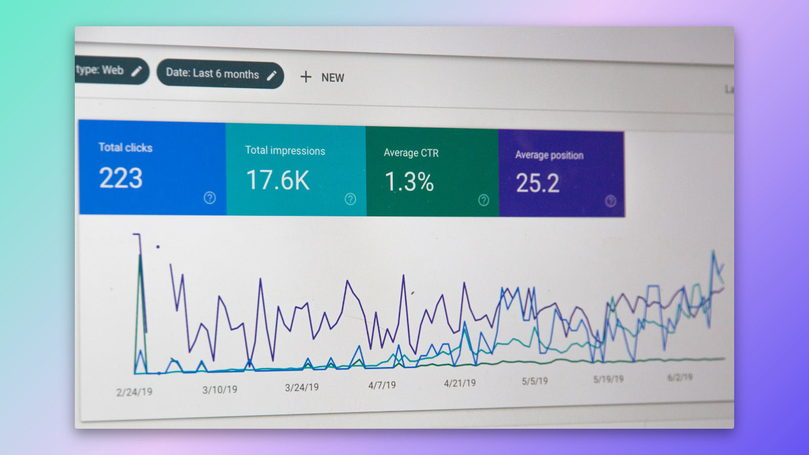 Shopify und SEO